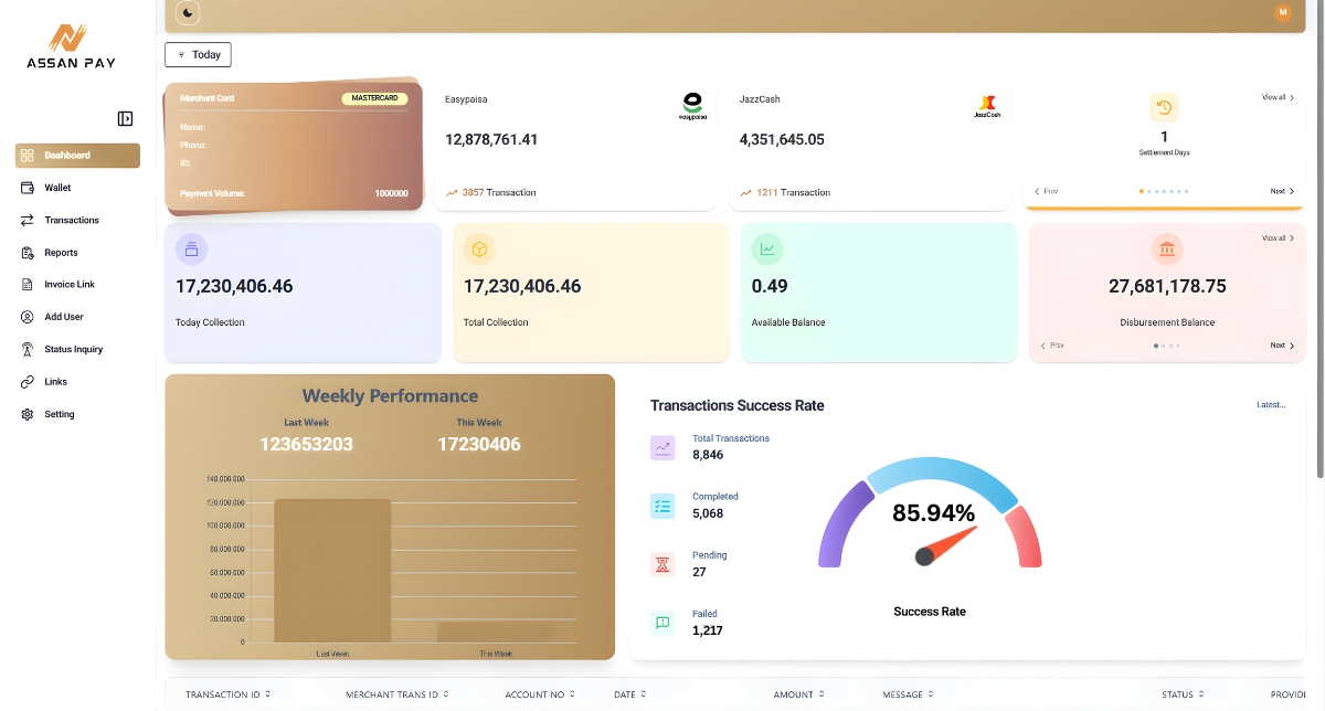 Assanpay Payment Gateway Portal